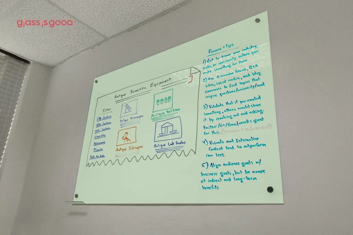 glasswhiteboard