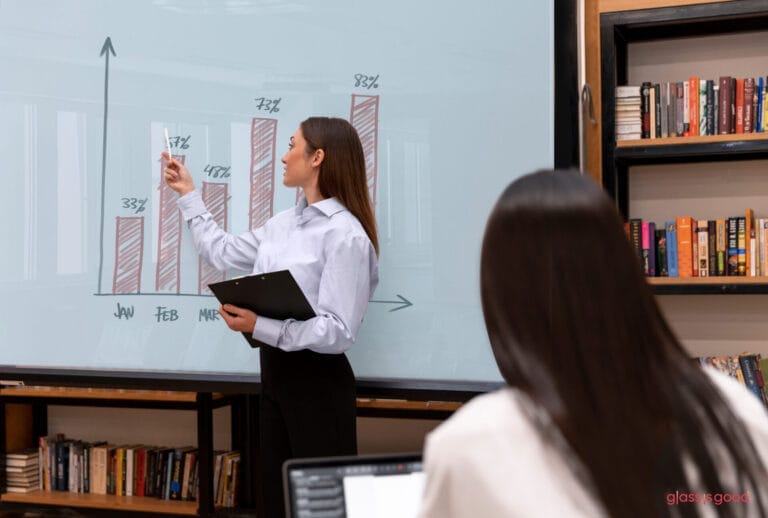 glass whiteboard